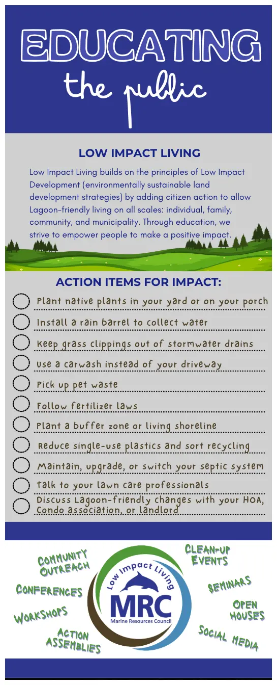 Educating the Public: MRC's Low Impact Living